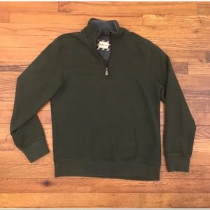 Men’s Green Sweater